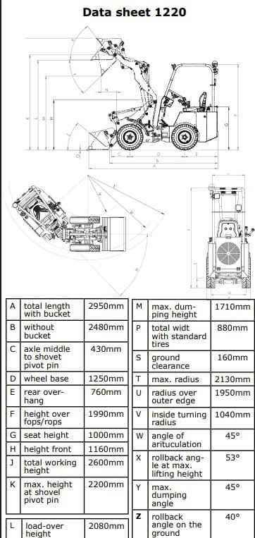 thaler1220_tekniset