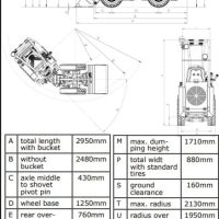 thaler1220_tekniset